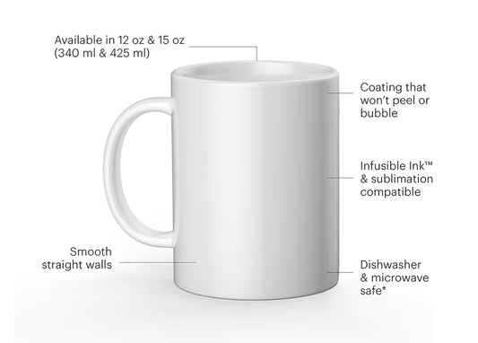 Home Is Wherever I’m With You – Personalized Mug